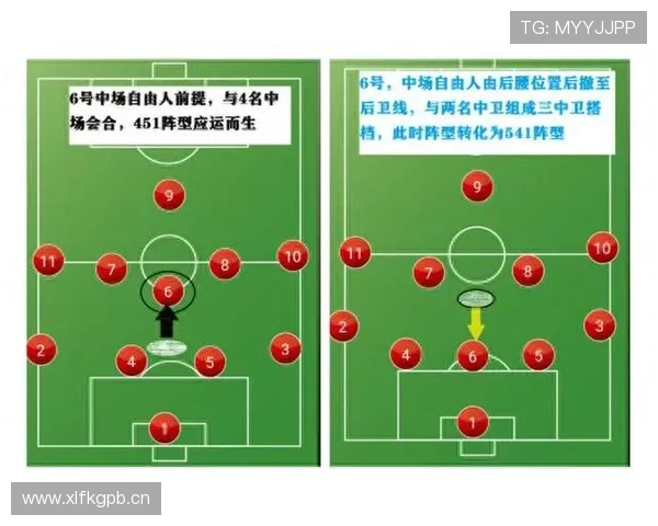 马尔基尼奥斯：三中卫与四后卫体系中的角色适配分析