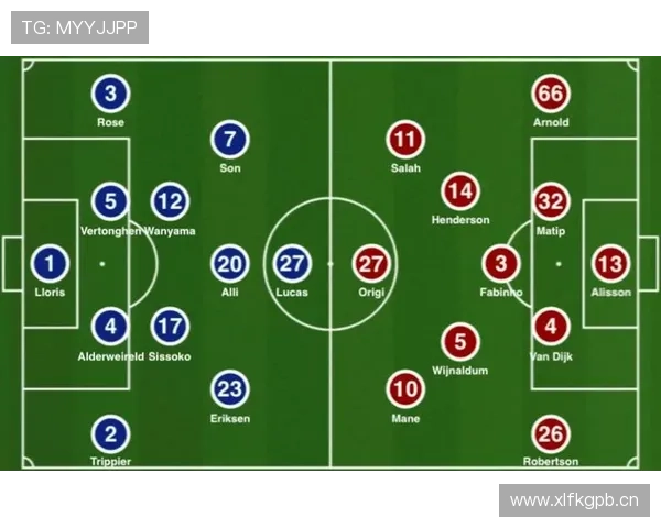 利物浦的攻防转换，为何成为最大漏洞？