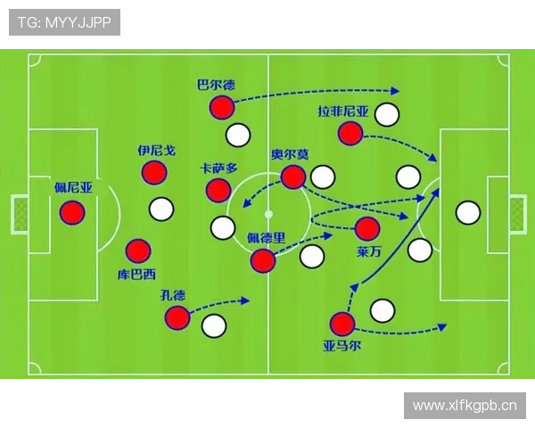巴萨进攻体系过度依赖边路,战术结构单一可能制约争冠竞争力 巴萨进攻体系过度依赖边路,战术结构单一可能制约争冠竞争力