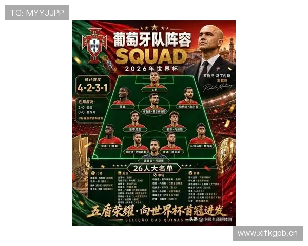 葡萄牙2026世界杯阵容深度分析 C罗最后一舞能否圆梦大力神杯