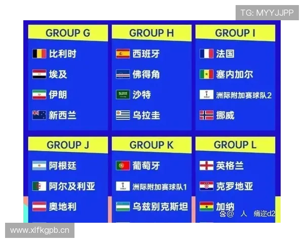 2026世界杯三国联合举办对赞助商有何吸引力