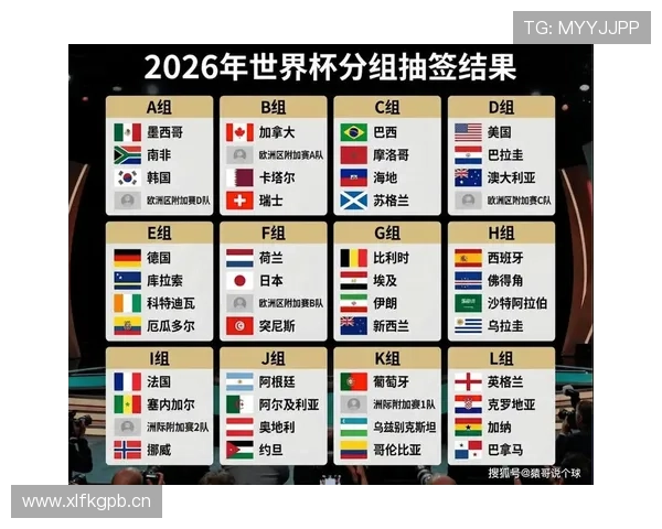 墨西哥队2026世界杯本土作战能否创造历史最佳战绩