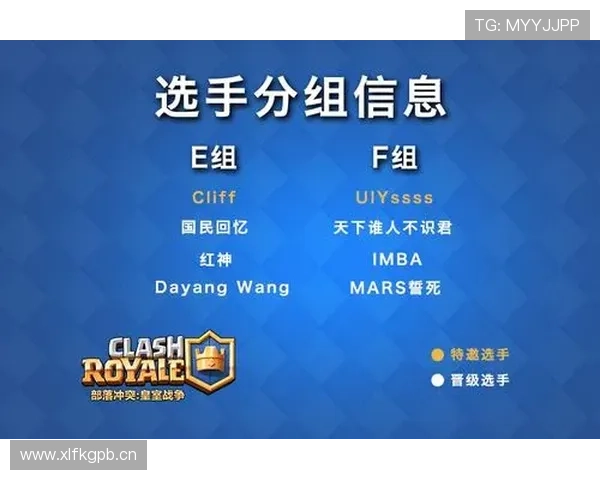 F组谁能笑到最后? F组谁能笑到最后?